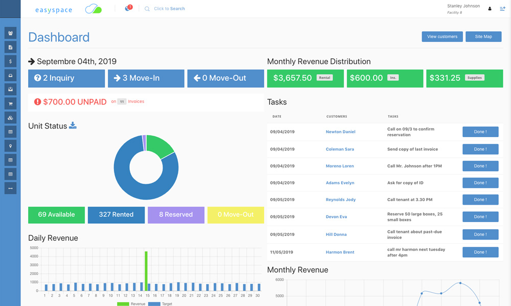 DASHBOARD INTERACTIF AVEC LA GESTION DES TÂCHES